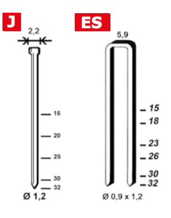 Agrafeuse-cloueuse Electrique COMBI MET 32 C