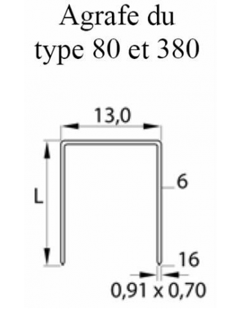 Agrafeuse pneumatique Type 380/16-420 - BEA