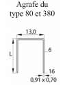 Agrafeuse pneumatique Type 380/16-420 - BEA