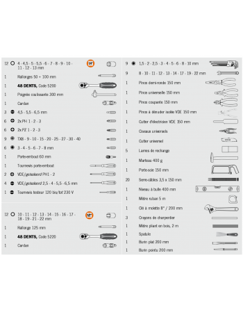 Valise à outils électricien  128 pièces - PROJAHN