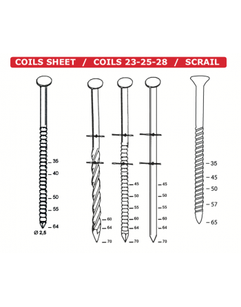 Cloueur pneumatique pour pointes en rouleaux - C 28/70 P1 - ALSAFIX