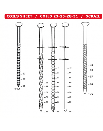 Cloueur pneumatique pour pointes en rouleaux - C 38/90 P1 - ALSAFIX