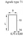 Agrafeuse pneumatique Type 71/16-408 K - BEA