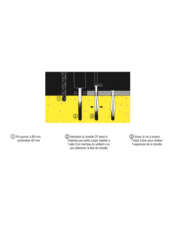 CHEVILLE CARREAUX DE PLÂTRE + VIS - 50 Pièces - SCELL IT